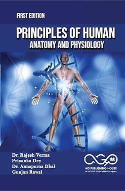 Principles Of Human Anatomy And Physiology